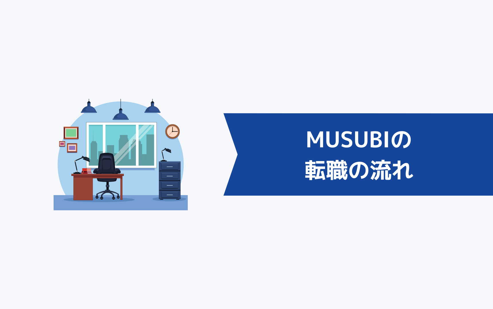 株式会社MUSUBUでの転職の流れ