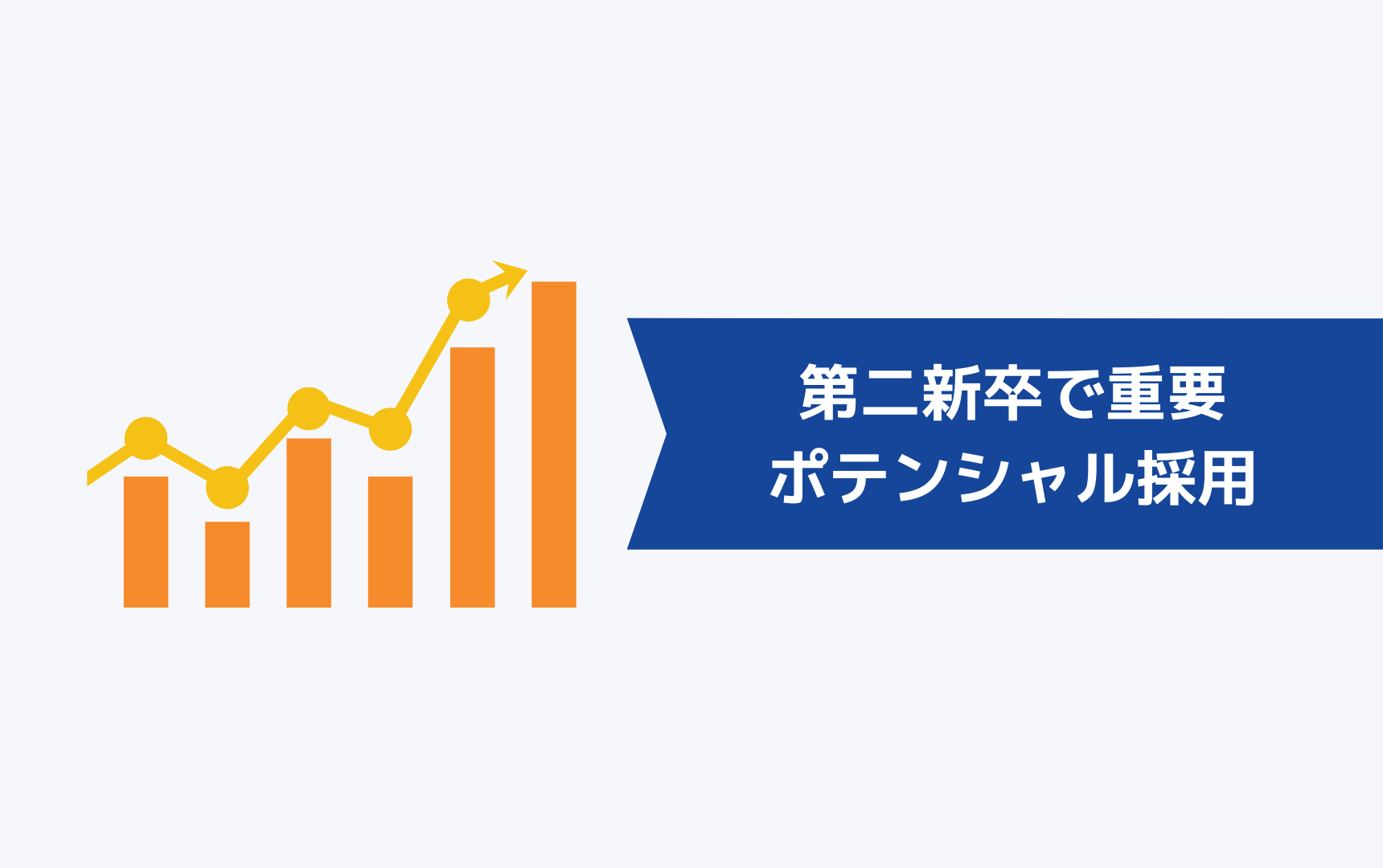 第二新卒で重視される採用基準【ポテンシャル採用を重視】