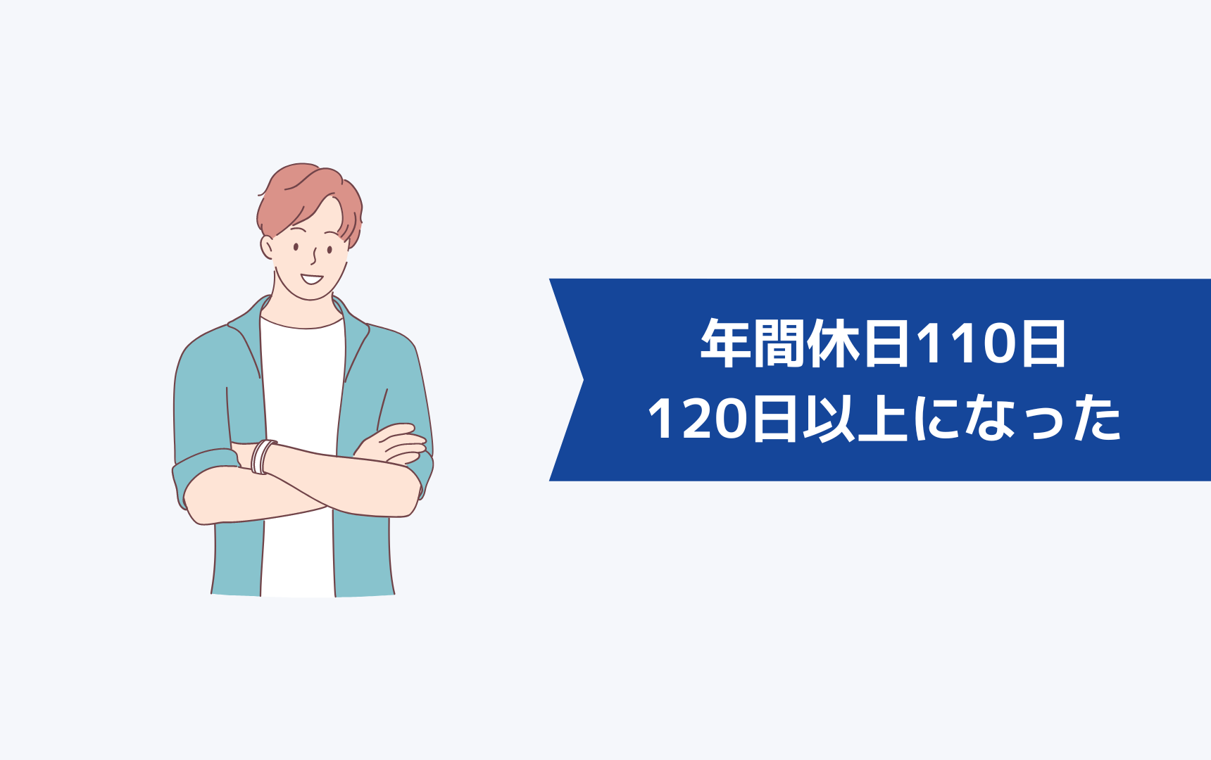 年間休日110日が120日以上になった時の比較