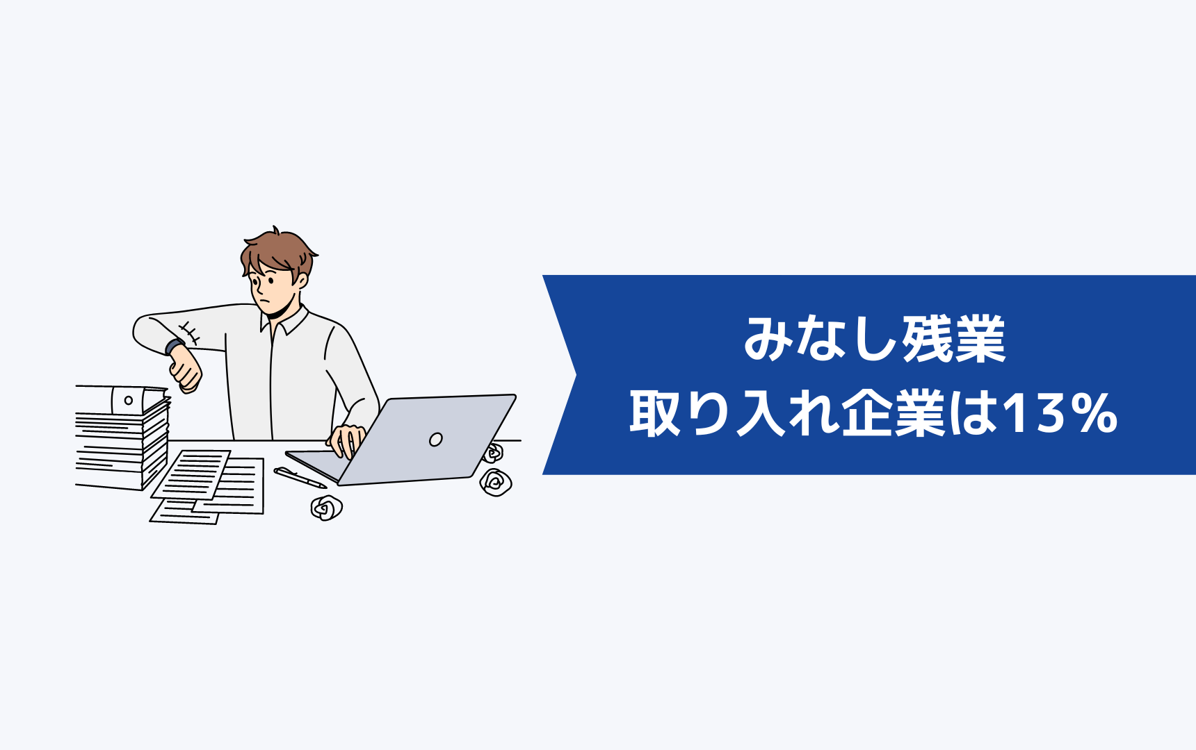 みなし残業を取り入れている企業の割合は13％