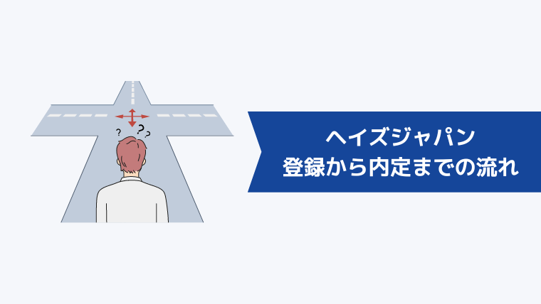 ヘイズジャパンの登録から内定までの流れ