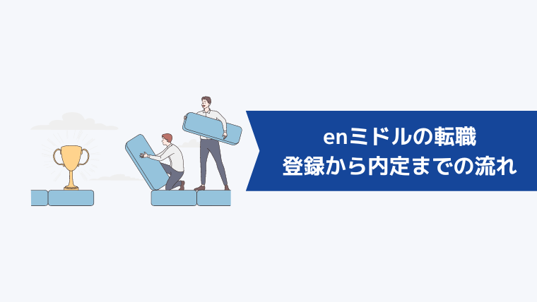 enミドルの転職の登録から内定までの流れ