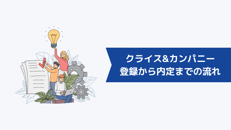 クライス&カンパニーの登録から内定までの流れ