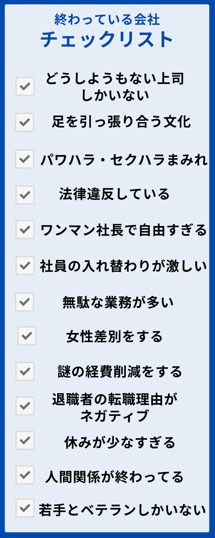 終わっている会社のチェックリスト