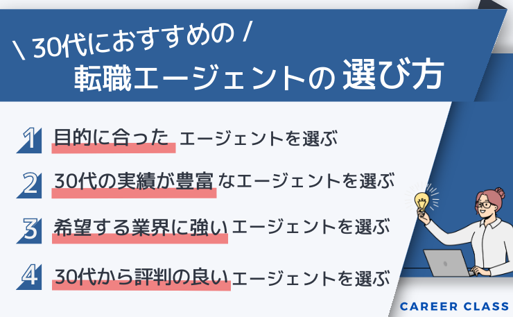 30代におすすめの転職エージェントの選び方を挙げたイメージ画像