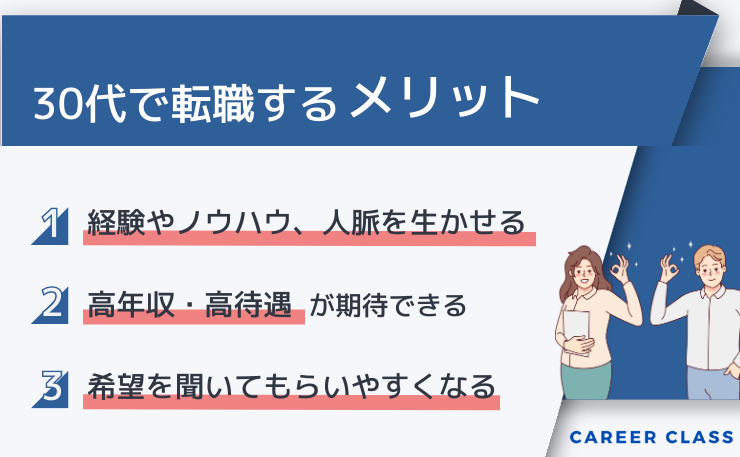 30代で転職するメリットを挙げたイメージ画像