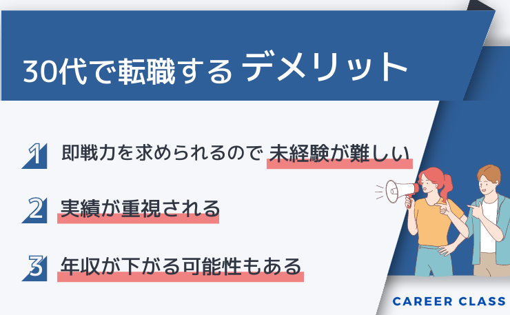 30代で転職するデメリットを挙げたイメージ画像