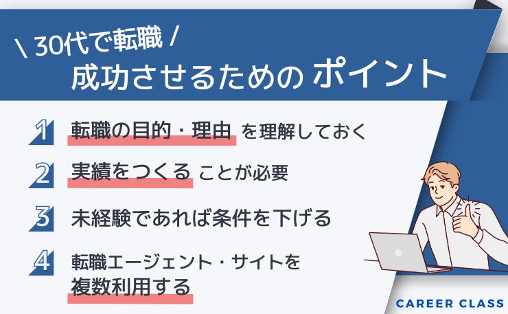 30代で転職を成功させるためのポイントを挙げたイメージ画像