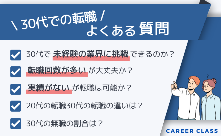 30代での転職でよくある質問を挙げたイメージ画像