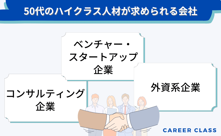 50代ハイクラスが求められる会社は？