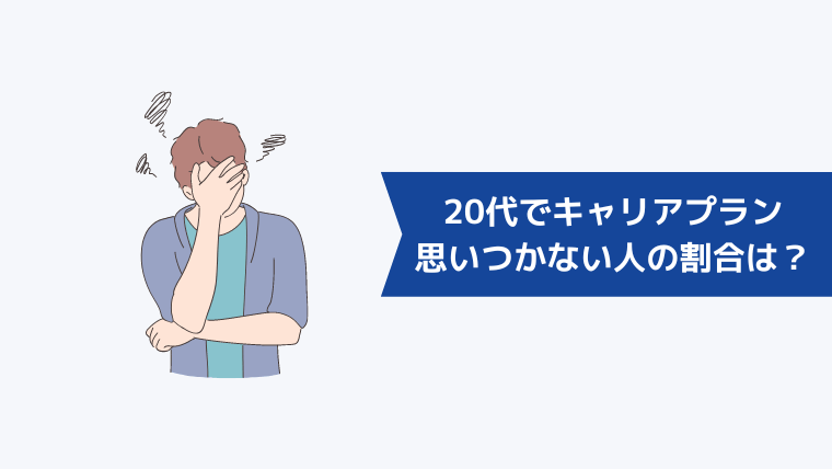 20代でキャリアプランが思いつかない人の割合は？