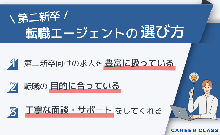 第二新卒の方が転職エージェントを利用する際の選び方を挙げたイメージ画像