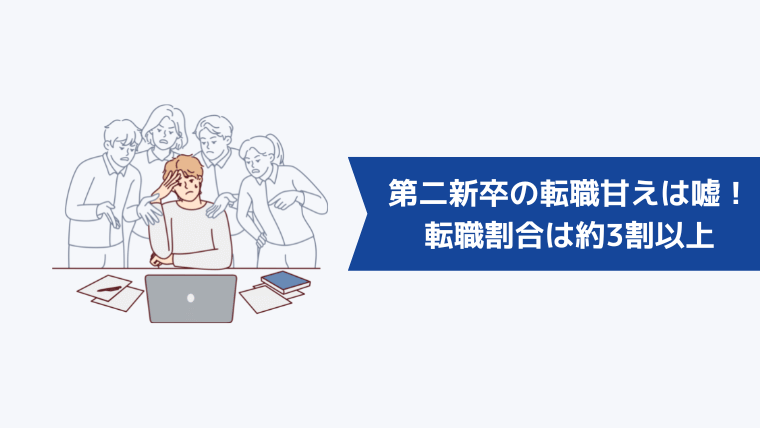 新卒2年目の転職は甘えは嘘！第二新卒の退職・転職割合は約3割以上