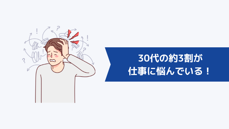 30代の約3割が「何がしたいのかわからない」と悩んでいる！