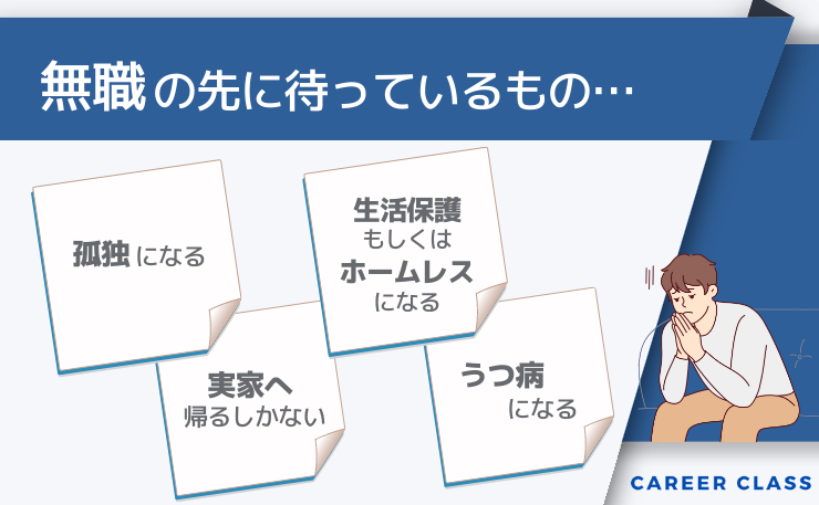 無職の状態を続けるとその先に待っている状況の具体例を表したイメージ画像