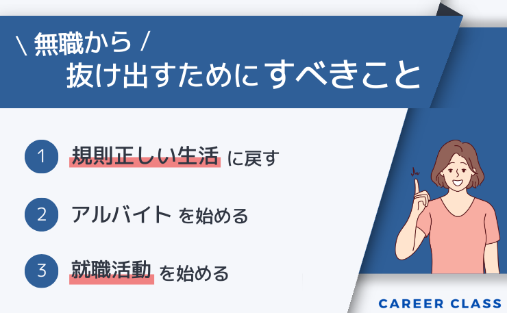 無職から抜け出すためにすべきことの具体例を表したイメージ画像