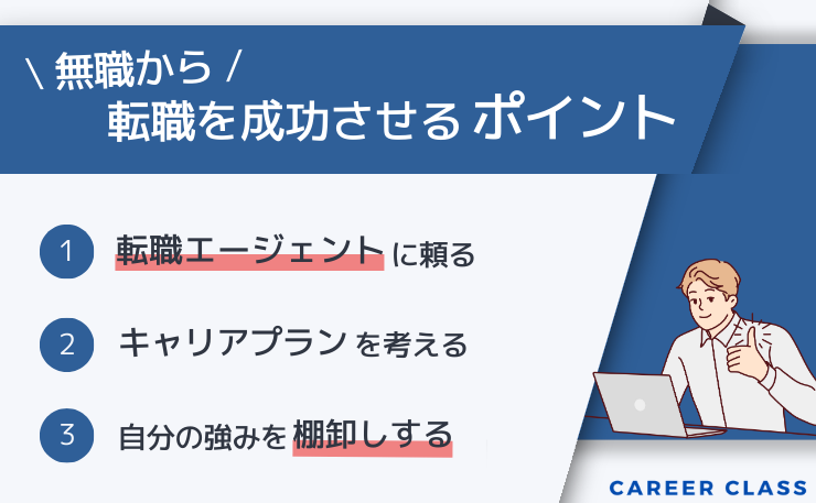 無職から転職を成功させるための具体例を表したイメージ画像