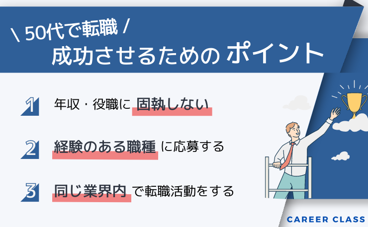 50代での転職を成功させるポイントを挙げたイメージ画像