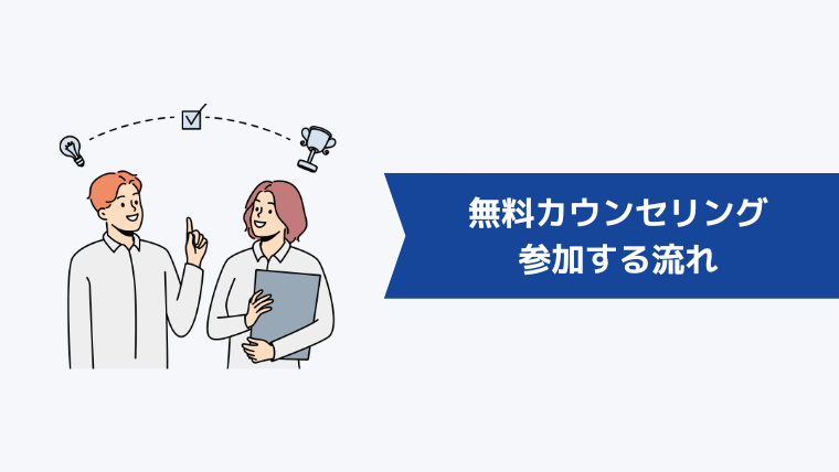 ウェブスト「無料カウンセリング」に参加する流れ