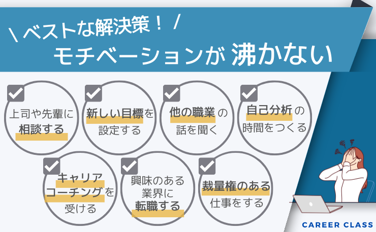 仕事へのモチベーションが沸かないときの解決策を挙げたイメージ画像