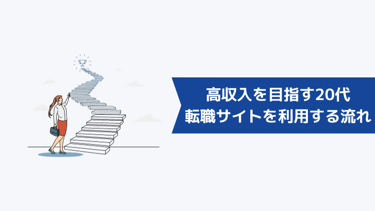 高収入を目指す20代が転職サイトを利用する流れ