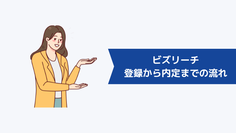 ビズリーチの登録から内定までの流れ