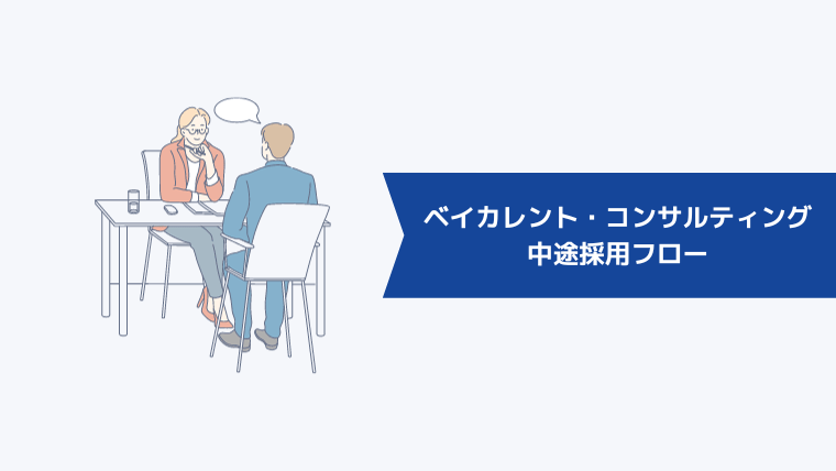 第二新卒がベイカレント・コンサルティングに転職する際の中途採用フロー