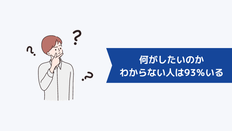 何がしたいのかわからない人は93％もいる｜アンケート調査の結果